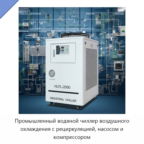 Промышленный водяной чиллер воздушного охлаждения с рециркуляцией, насосом и компрессором