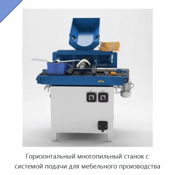 Горизонтальный многопильный станок с системой подачи для мебельного производства — Пильные станки по дереву