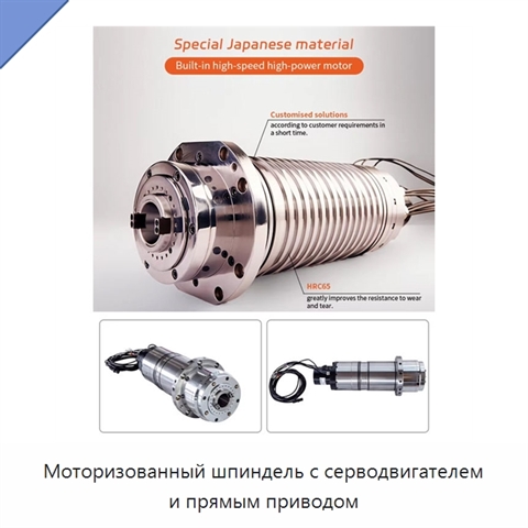 Моторизованный шпиндель с серводвигателем и прямым приводом