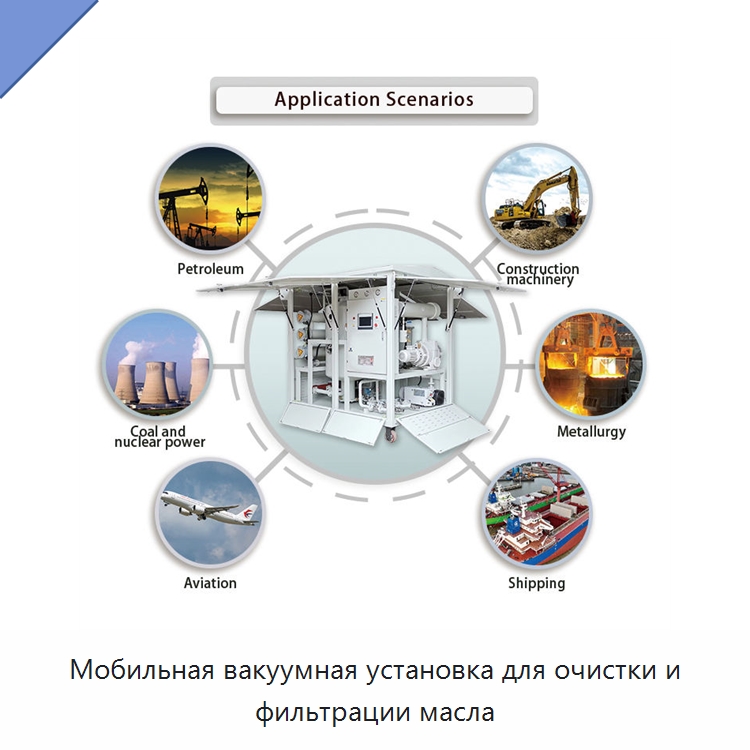 Мобильная вакуумная установка для очистки и фильтрации масла — Фильтрационное оборудование