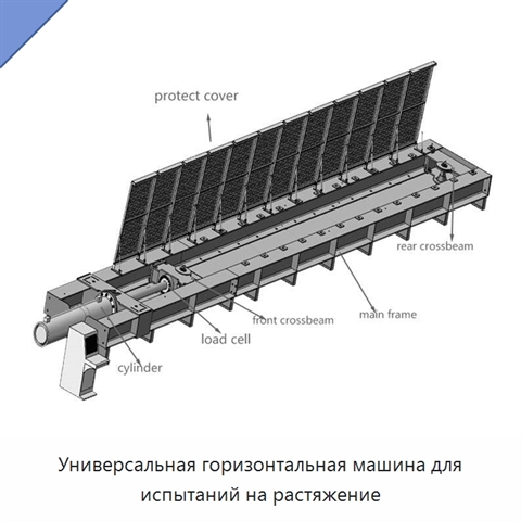 Универсальная горизонтальная машина для испытаний на растяжение