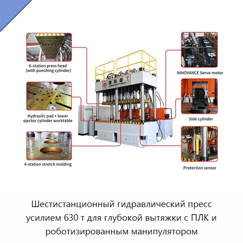 Шестистанционный гидравлический пресс усилием 630 т для глубокой вытяжки с ПЛК и роботизированным манипулятором