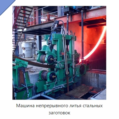 Машина непрерывного литья стальных заготовок