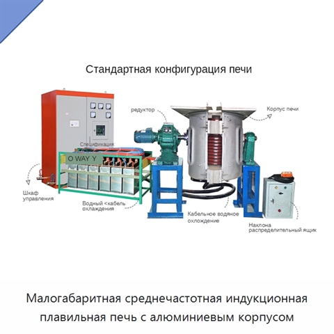 Малогабаритная среднечастотная индукционная плавильная печь с алюминиевым корпусом