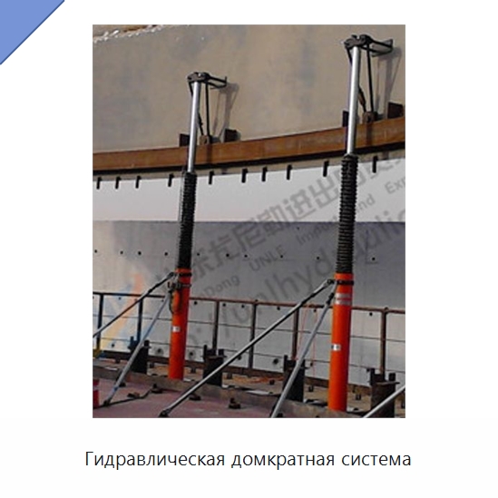Гидравлическая домкратная система — Цилиндры
