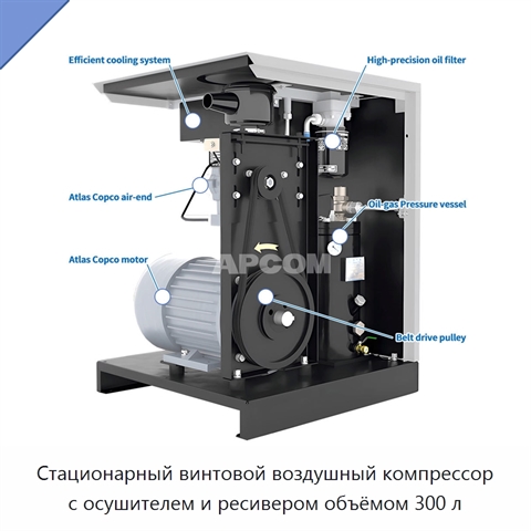 Стационарный винтовой воздушный компрессор с осушителем и ресивером объёмом 300 л