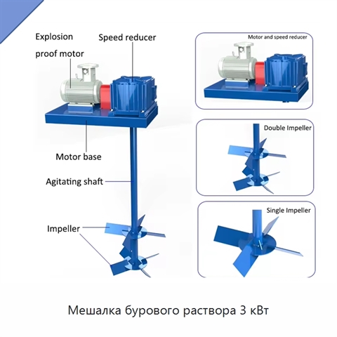 Мешалка бурового раствора 3 кВт