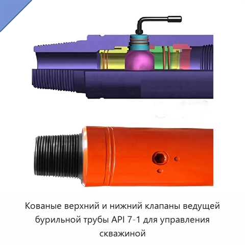 Кованые верхний и нижний клапаны ведущей бурильной трубы API 7-1 для управления скважиной