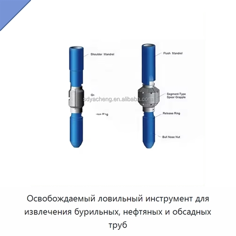 Освобождаемый ловильный инструмент для извлечения бурильных, нефтяных и обсадных труб