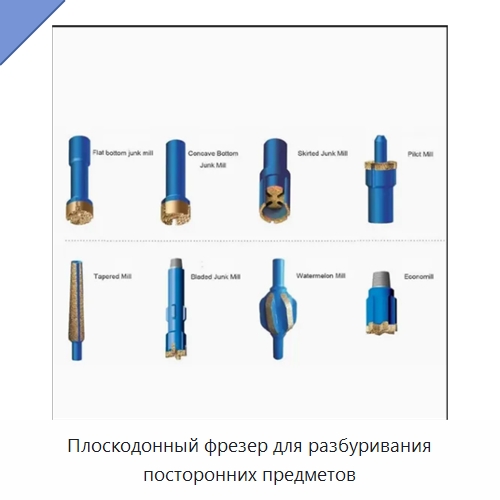 Плоскодонный фрезер для разбуривания посторонних предметов — Нефтепромысловое оборудование
