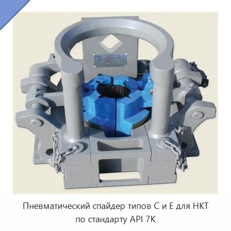 Пневматический спайдер типов C и E для НКТ по стандарту API 7K