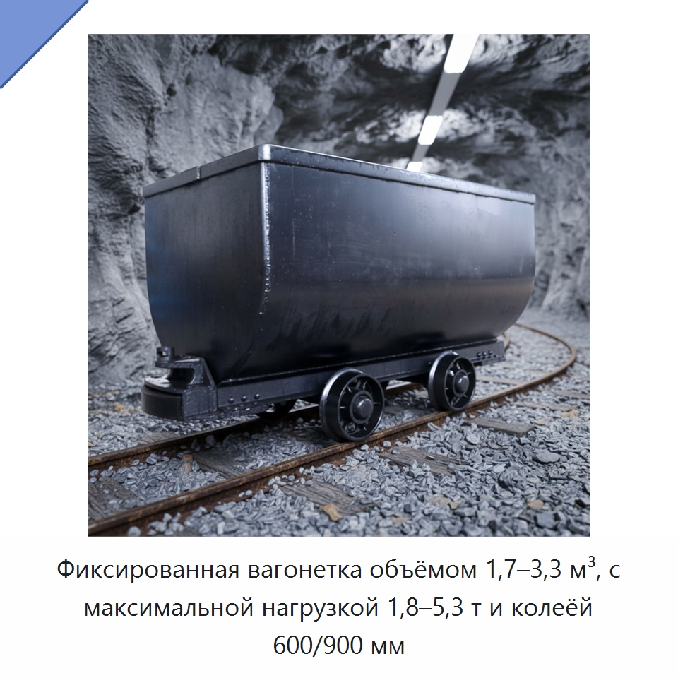 Фиксированная вагонетка объёмом 1,7–3,3 м³, с максимальной нагрузкой 1,8–5,3 т и колеёй 600/900 мм — Горнодобывающее оборудование