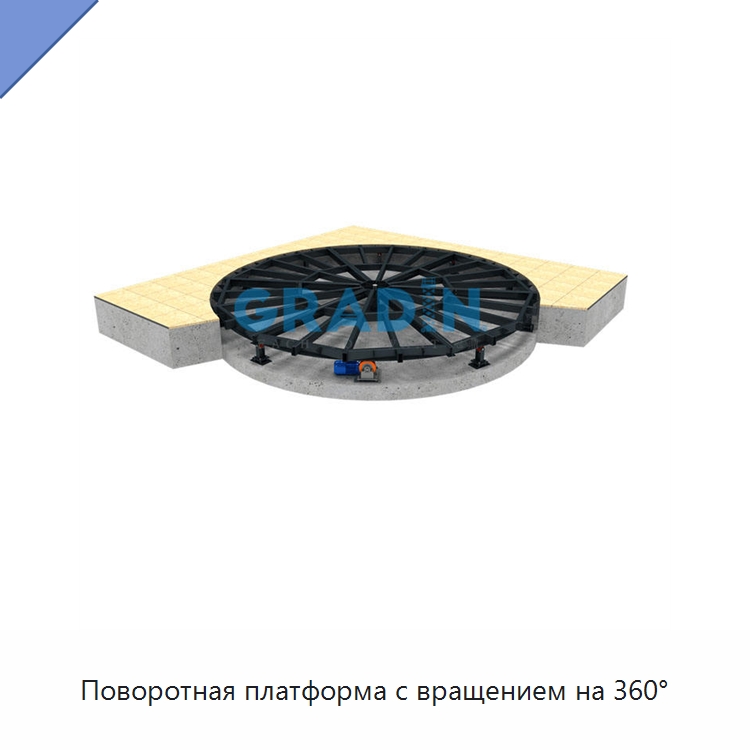 Поворотная платформа с вращением на 360° — Подъемные столы