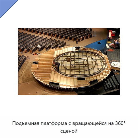 Подъемная платформа с вращающейся на 360° сценой