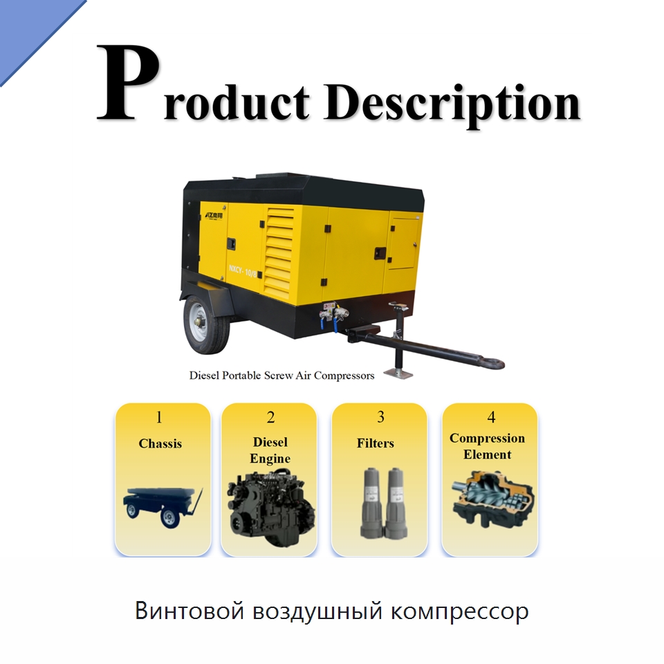 Винтовой воздушный компрессор — Промышленные компрессоры