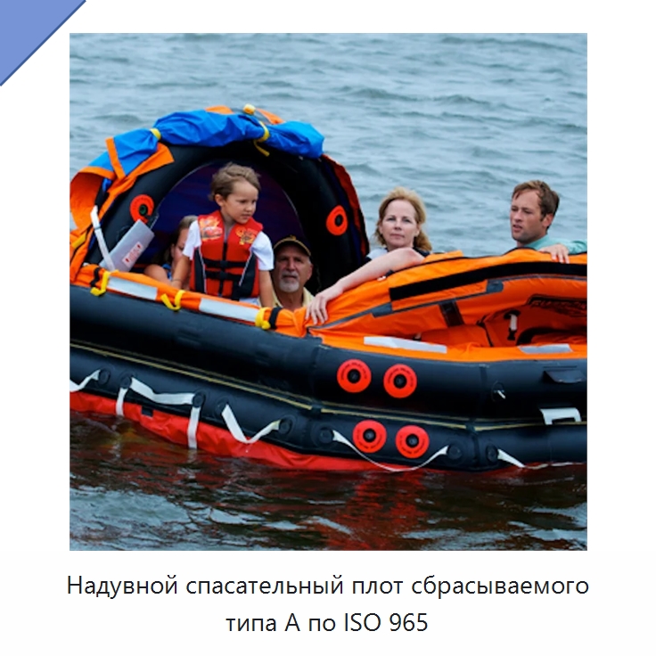 Надувной спасательный плот сбрасываемого типа A по ISO 965 — Спасательные плоты