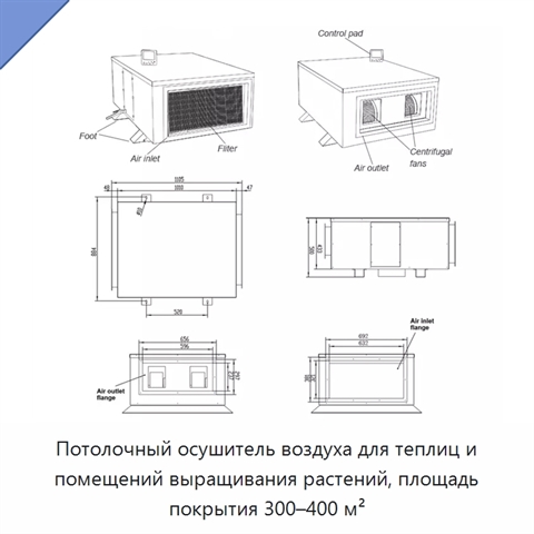 Потолочный осушитель воздуха для теплиц и помещений выращивания растений, площадь покрытия 300–400 м²