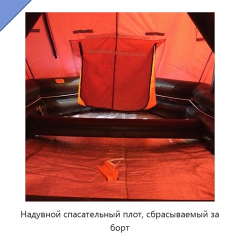 Надувной спасательный плот, сбрасываемый за борт