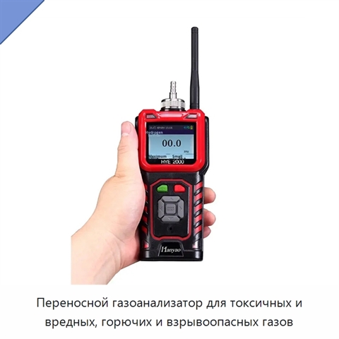 Переносной газоанализатор для токсичных и вредных, горючих и взрывоопасных газов