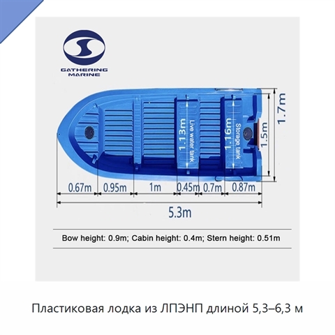 Пластиковая лодка из ЛПЭНП длиной 5,3–6,3 м