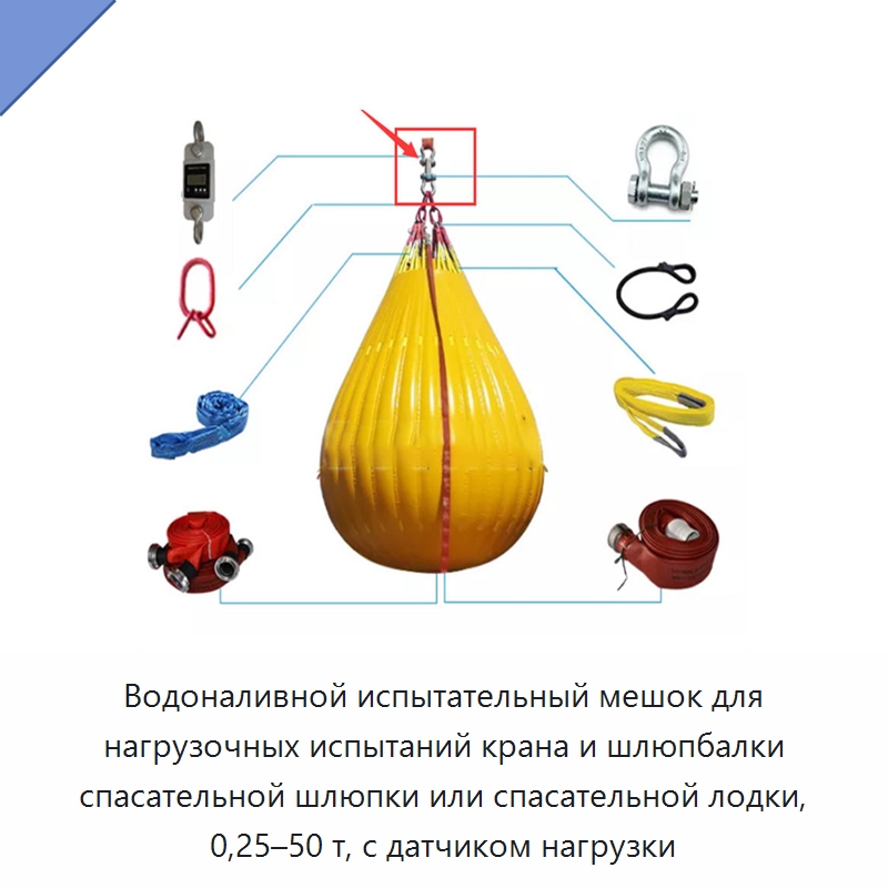 Водоналивной испытательный мешок для нагрузочных испытаний крана и шлюпбалки спасательной шлюпки или спасательной лодки, 0,25–50 т, с датчиком нагрузки — Средства безопасности на воде