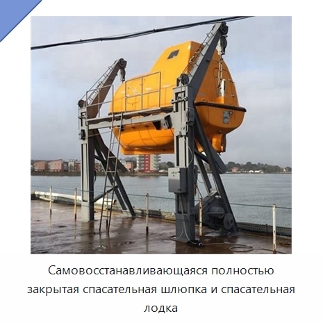 Самовосстанавливающаяся полностью закрытая спасательная шлюпка и спасательная лодка