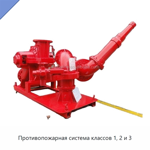Противопожарная система классов 1, 2 и 3
