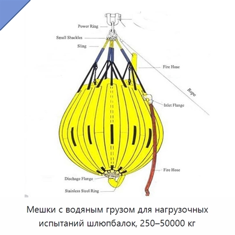 Мешки с водяным грузом для нагрузочных испытаний шлюпбалок, 250–50000 кг