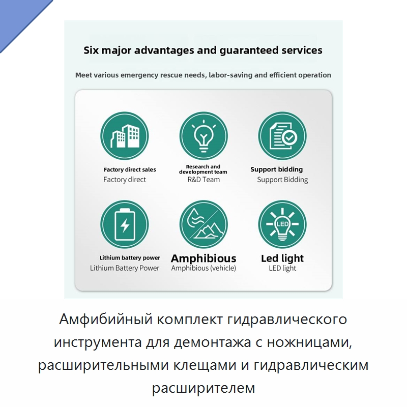 Амфибийный комплект гидравлического инструмента для демонтажа с ножницами, расширительными клещами и гидравлическим расширителем