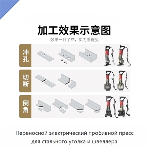 Переносной электрический пробивной пресс для стального уголка и швеллера