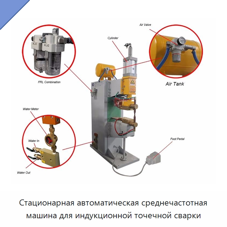 Стационарная автоматическая среднечастотная машина для индукционной точечной сварки