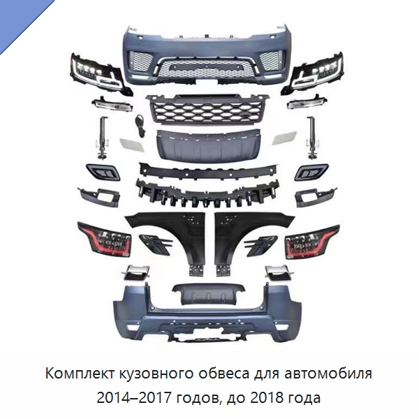 Комплект кузовного обвеса для автомобиля 2014–2017 годов, до 2018 года — Автомобильные бамперы