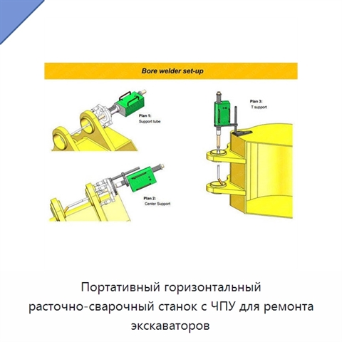 Портативный горизонтальный расточно-сварочный станок с ЧПУ для ремонта экскаваторов