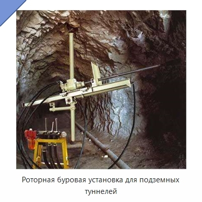 Роторная буровая установка для подземных туннелей