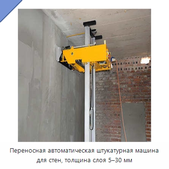 Переносная автоматическая штукатурная машина для стен, толщина слоя 5–30 мм