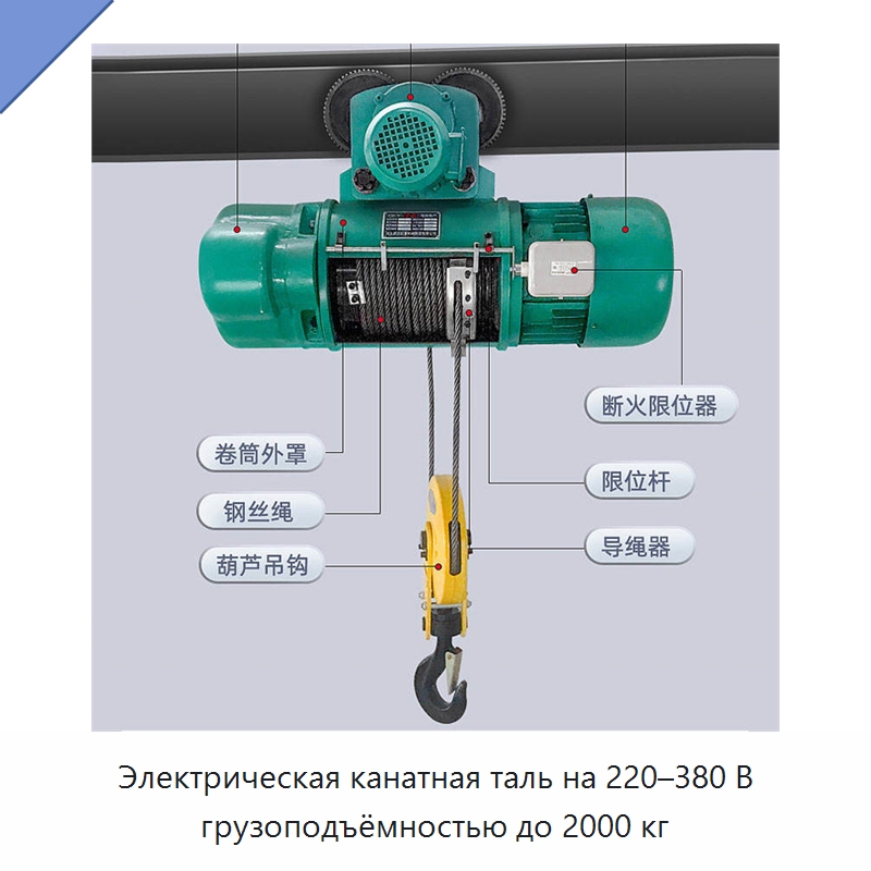 Электрическая канатная таль на 220–380 В грузоподъёмностью до 2000 кг — Электротали