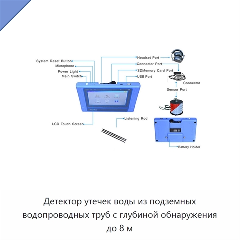 Детектор утечек воды из подземных водопроводных труб с глубиной обнаружения до 8 м