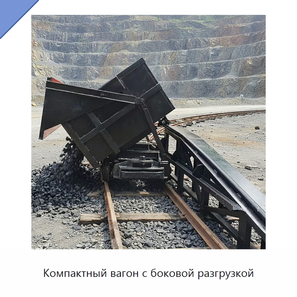 Компактный вагон с боковой разгрузкой — Горнодобывающее оборудование