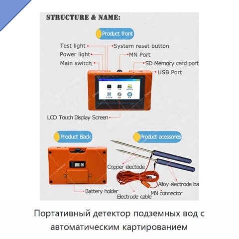 Портативный детектор подземных вод с автоматическим картированием