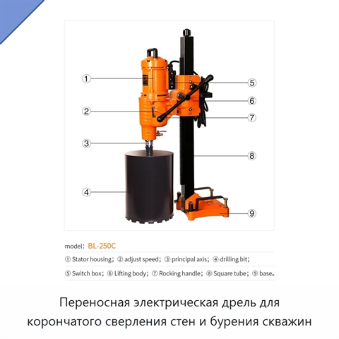 Переносная электрическая дрель для корончатого сверления стен и бурения скважин