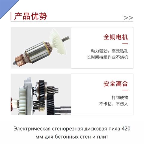 Электрическая стенорезная дисковая пила 420 мм для бетонных стен и плит