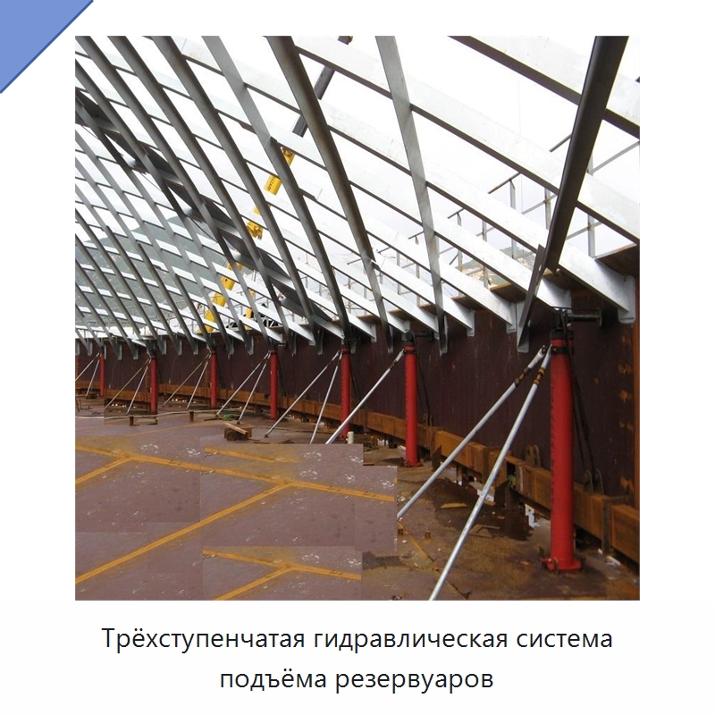 Трёхступенчатая гидравлическая система подъёма резервуаров — Специальные машины и промышленное оборудование
