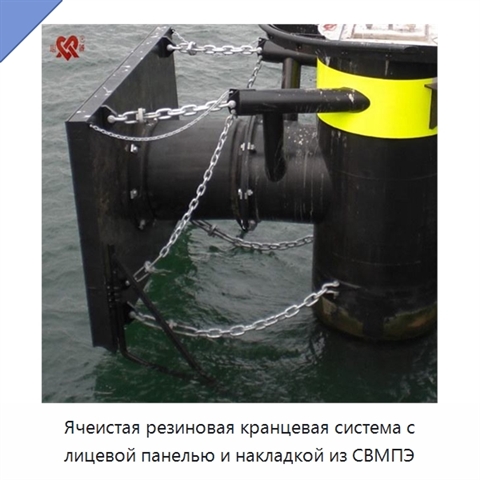 Ячеистая резиновая кранцевая система с лицевой панелью и накладкой из СВМПЭ