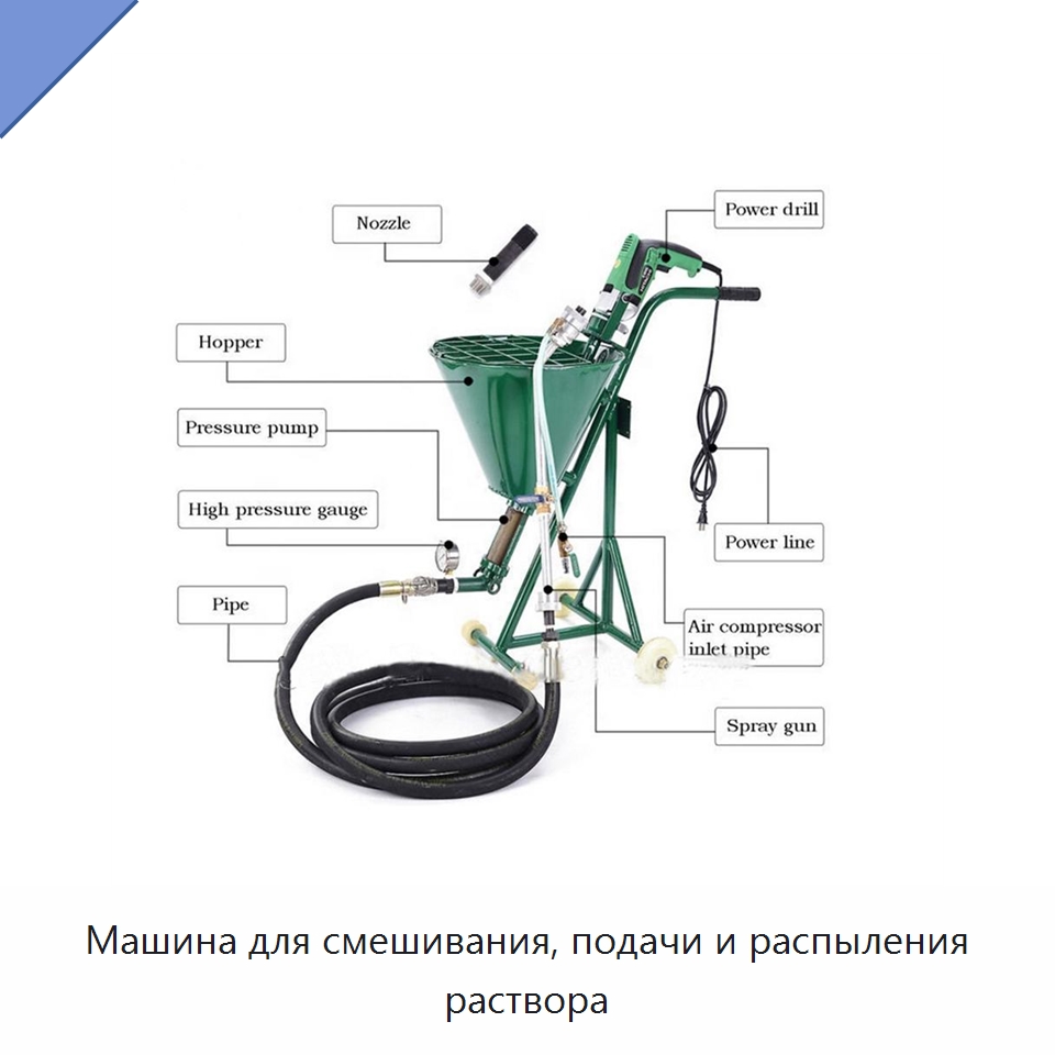 Машина для смешивания, подачи и распыления раствора — Оборудование для работы с бетоном