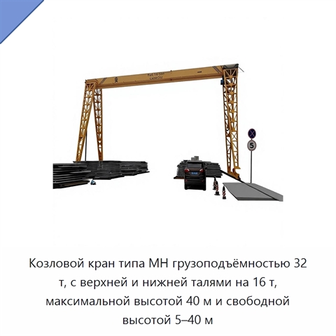 Козловой кран типа MH грузоподъёмностью 32 т, с верхней и нижней талями на 16 т, максимальной высотой 40 м и свободной высотой 5–40 м