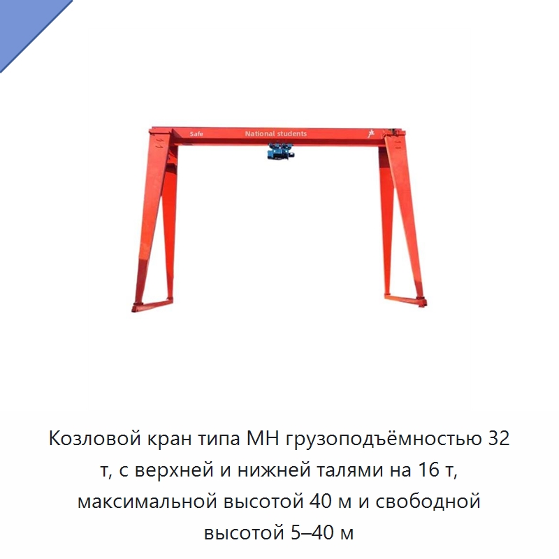 Козловой кран типа MH грузоподъёмностью 32 т, с верхней и нижней талями на 16 т, максимальной высотой 40 м и свободной высотой 5–40 м