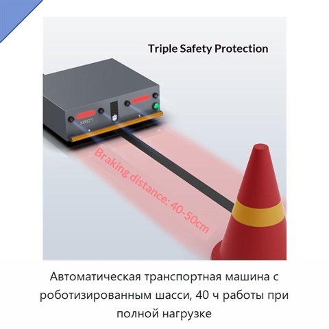 Автоматическая транспортная машина с роботизированным шасси, 40 ч работы при полной нагрузке