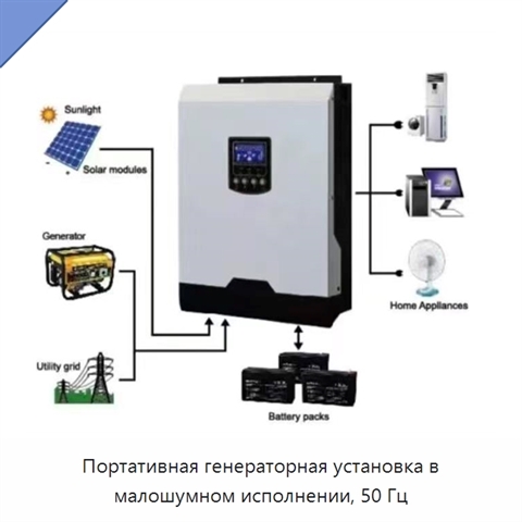 Портативная генераторная установка в малошумном исполнении, 50 Гц