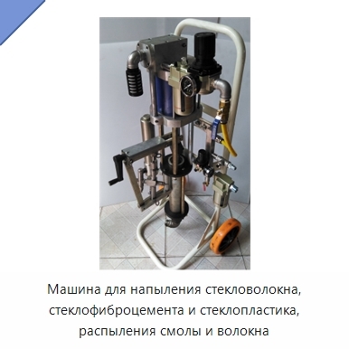 Машина для напыления стекловолокна, стеклофиброцемента и стеклопластика, распыления смолы и волокна