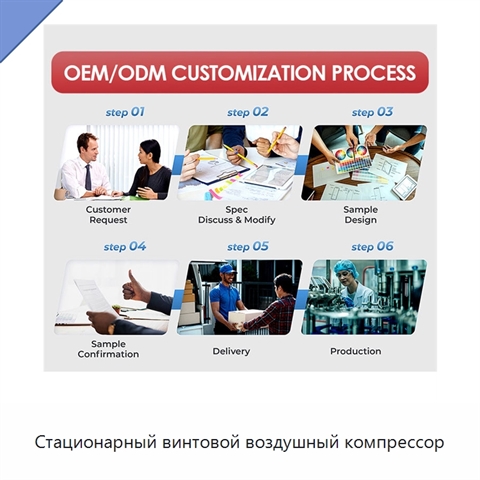 Стационарный винтовой воздушный компрессор